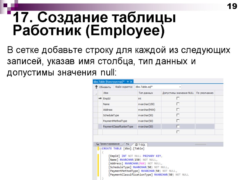 17. Создание таблицы Работник (Employee) 19 В сетке добавьте строку для каждой из следующих